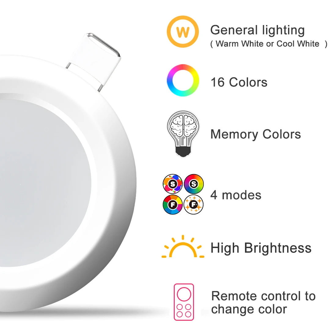 MANVIV 10W 15W LED Downlight Recessed Ceiling Lamp RGB Color with Remote Control Led Spotlight Led Panel down Light AC 85-265V